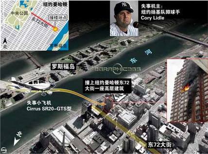 纽约小飞机撞楼事故的Google Earth地标文件