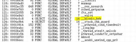 阿里云OS和Android的关系