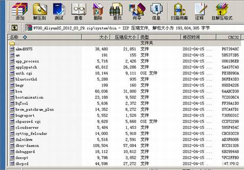 阿里云OS和Android的关系