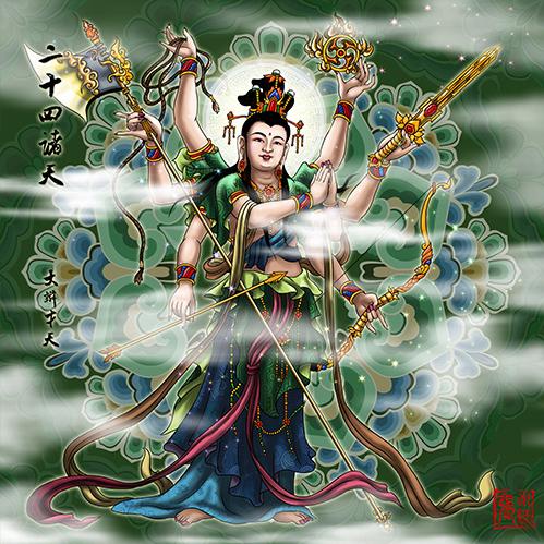 ��̵Ķ�ʮ������