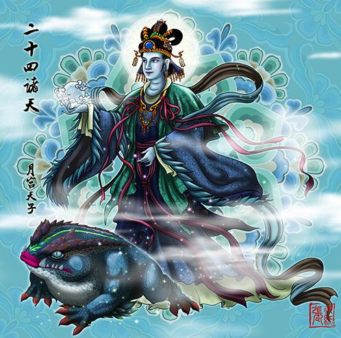 ��̵Ķ�ʮ������