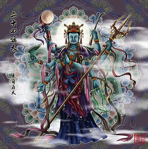 ��̵Ķ�ʮ������