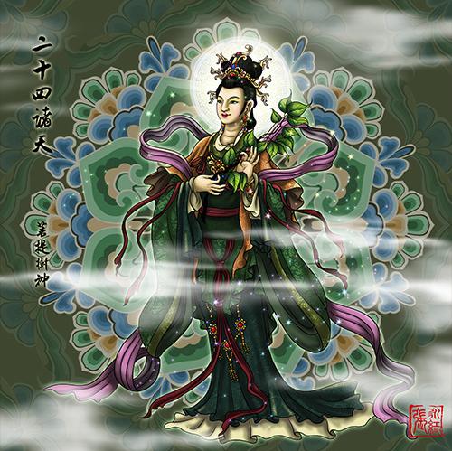 ��̵Ķ�ʮ������