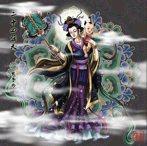 ��̵Ķ�ʮ������