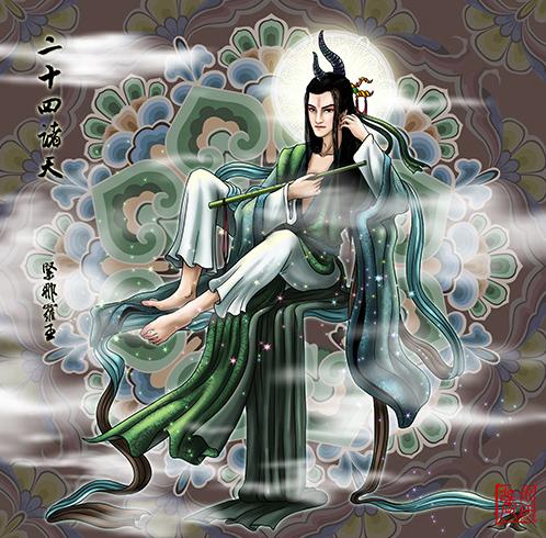 ��̵Ķ�ʮ������