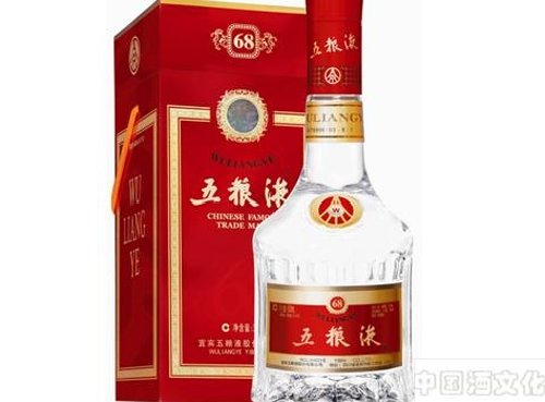 五粮液名字的由来_酒史文化