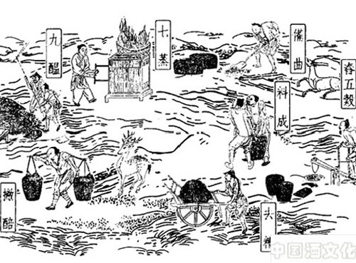 元代前酒水多为发酵酒_酒史文化