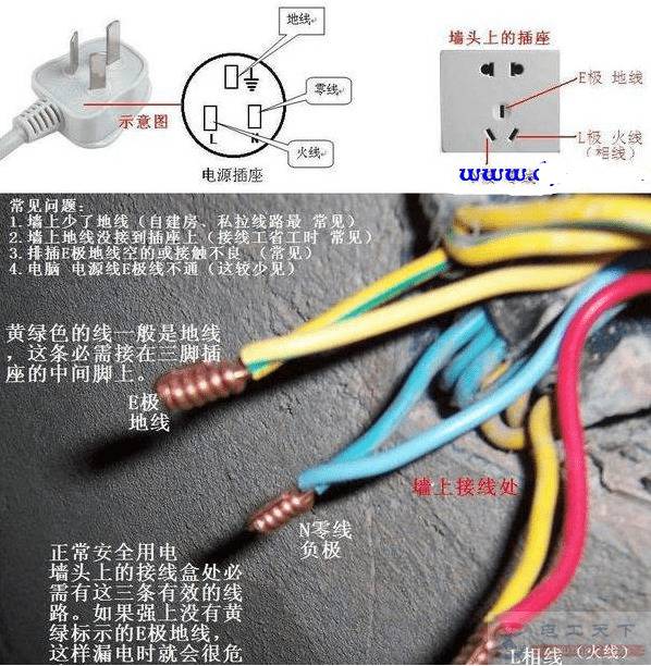 浴室电热水器无地线怎么加装地线