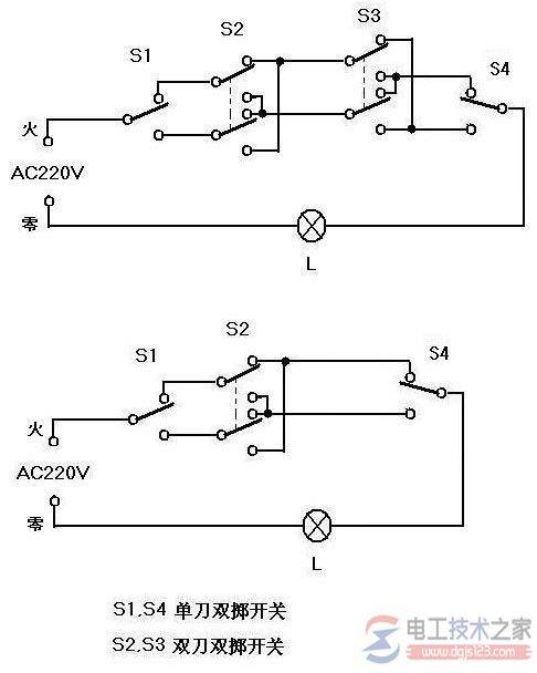 һƶؿصĽߣ13ؿؽʵͼ