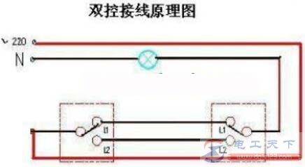 一例单开双控开关的接线图,附多个实物接线图