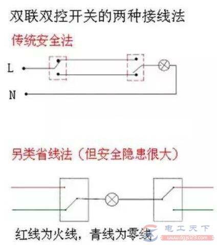 双联开关接线图看一看,双联开关怎么接线很简单
