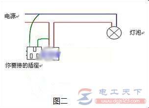 电灯开关怎么接插座,一例电灯开关改插座的接线图
