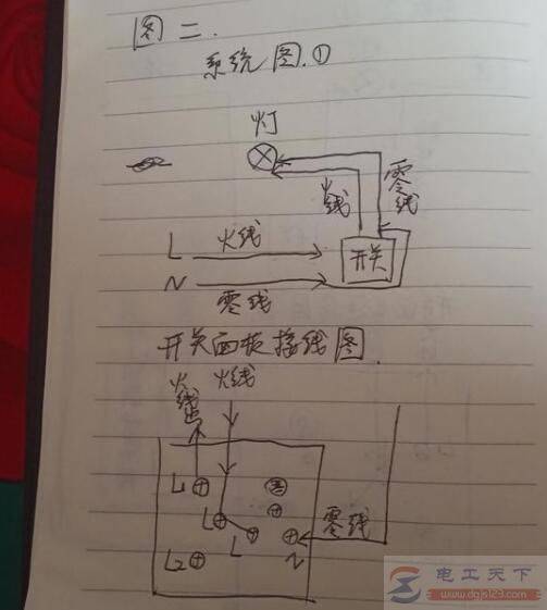 一文看懂插座开关怎么接线