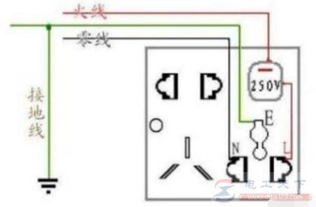 墙上的插座怎么接线,插座接线步骤说明