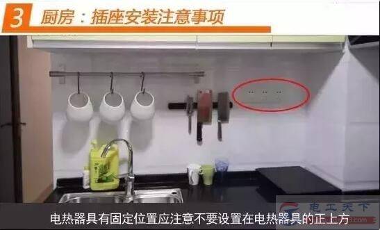 厨房电线布线与开关插座布置详解