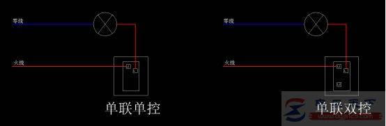 一个开关与两个开关及多开关控制一盏灯的接线方法