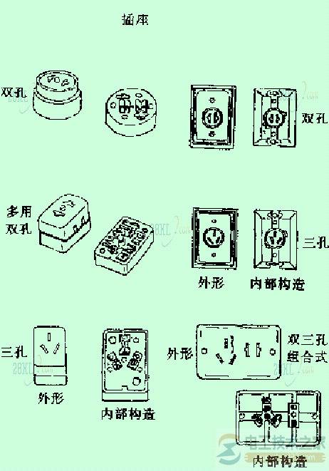 如何选择照明线路的供电方式?