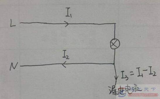 零线火线调换不跳闸是什么原因