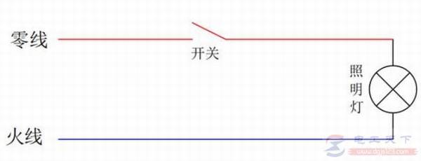 零线火线调换不跳闸是什么原因