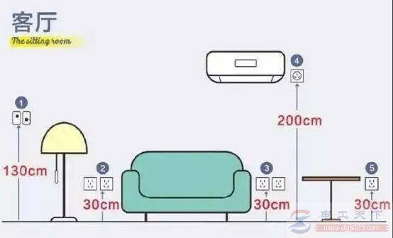 照明开关插座安装离地距离有什么规定