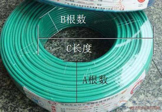 家装电线怎么选择,高手教你从四个方面辨真假