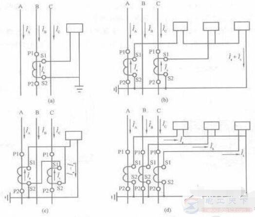 带专利IC驱动器的led灯驱动电源的电路图说明