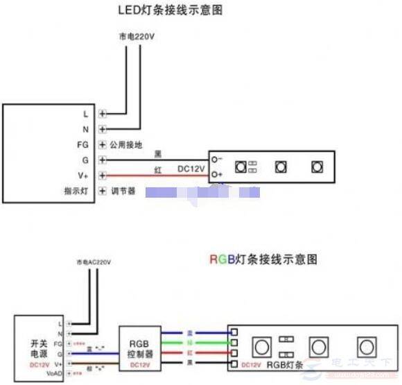led灯条的接线方法,注意led灯条的连接距离