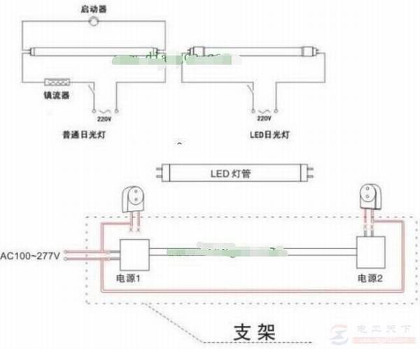 日光灯换LED灯管的接线方法
