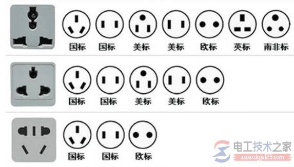 插座符号的含义,插座字母符号的意思(图文)