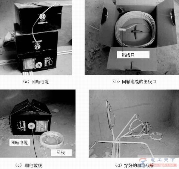 家装电路中的穿线工艺要求