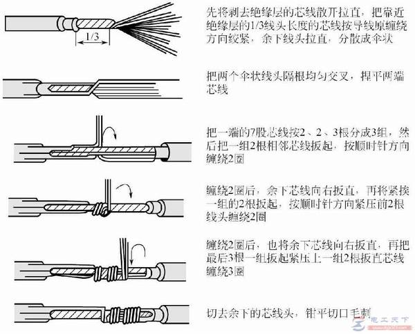 铜线与铜线的连接方法