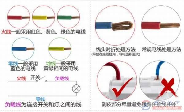 开关插座接线图:明装二开十孔插座的接线方法