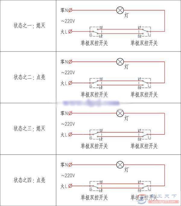 一灯两个开关怎么接线,附一灯双控开关的接线实物图