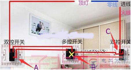 һƶؿصĽߣ13ؿؽʵͼ