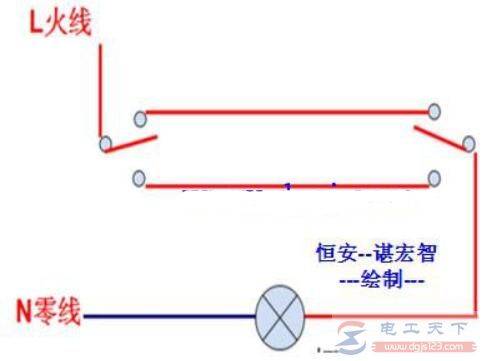 家用单开双控开关电路图,一例楼梯灯双控开关的接线实物图