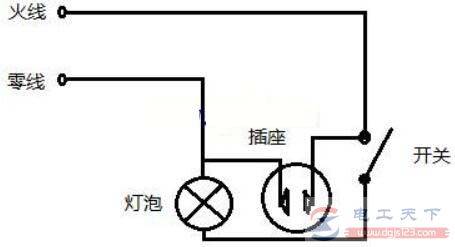 从灯线上怎么接插座,附接线方法及注意事项