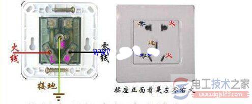 怎么识别单相三孔插座的标志和接线?