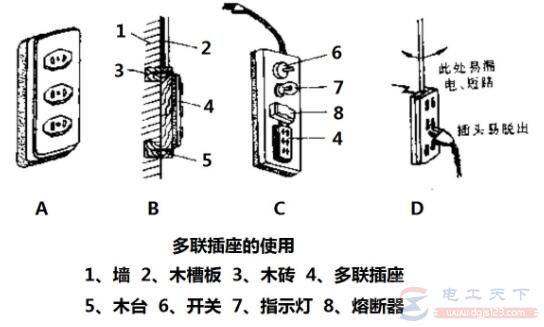 如何正确使用多联插座?