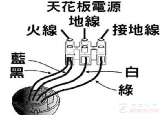 一个简单的浴霸开关接线图