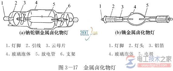 常用电气照明设备之金属卤化物灯的小知识