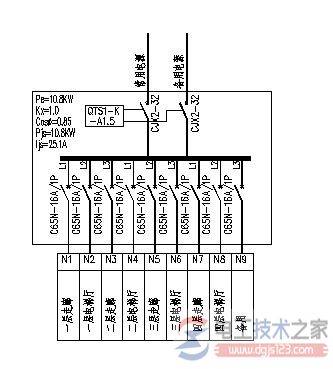 照明配电箱是什么,照明配电箱怎么用
