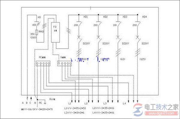 照明配电箱是什么,照明配电箱怎么用
