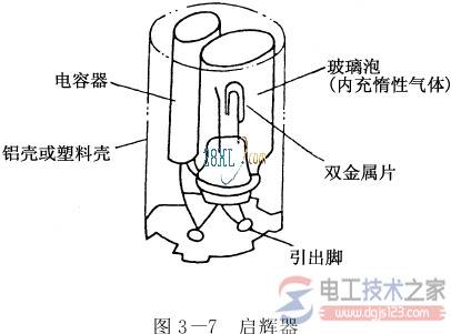 常用电气照明设备之荧光灯的结构功能