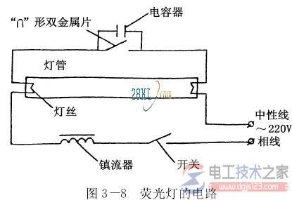 常用电气照明设备之荧光灯的结构功能