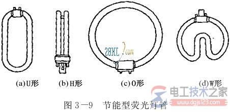 常用电气照明设备之荧光灯的结构功能