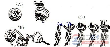 室内室外白炽灯的安装步骤与方法