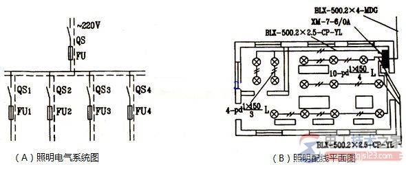 【图】电气照明电路施工图的二种类型