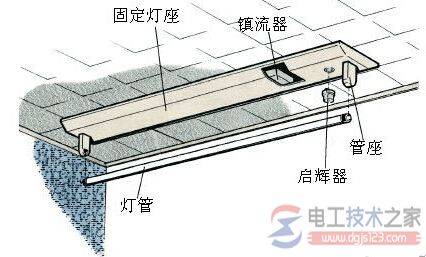 日关灯工作原理,日光灯镇流器接线图
