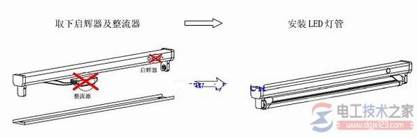 LED日光灯支架如何安装?