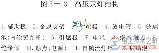常用电气照明设备之高压汞灯的结构与功能